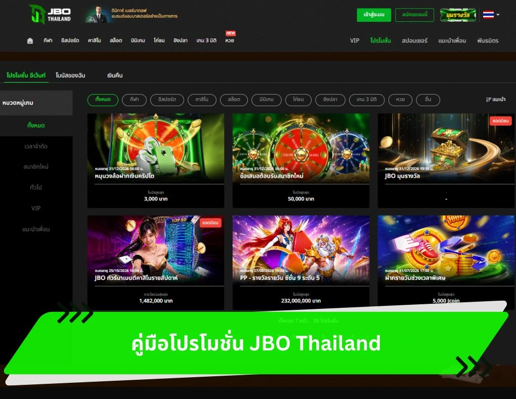 คู่มือโปรโมชั่น JBO Thailand