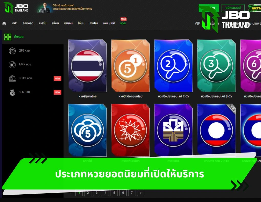 ประเภทหวยยอดนิยมที่เปิดให้บริการ