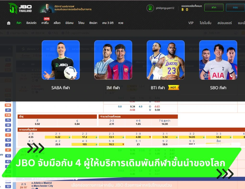 JBO จับมือกับ 4 ผู้ให้บริการเดิมพันกีฬาชั้นนำของโลก.webp